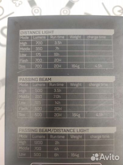 Велосипедный фонарь