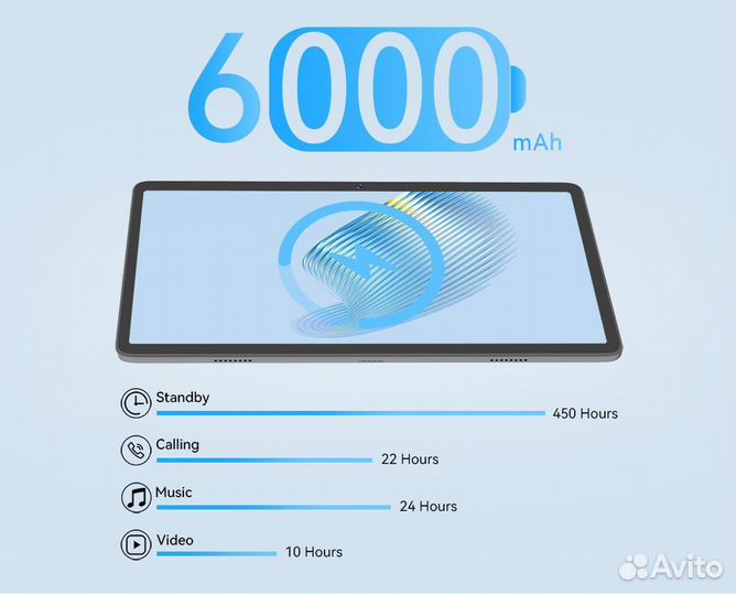 Планшет Cubot tab 20 4/64 LTE(2sim).+чехол. Новый