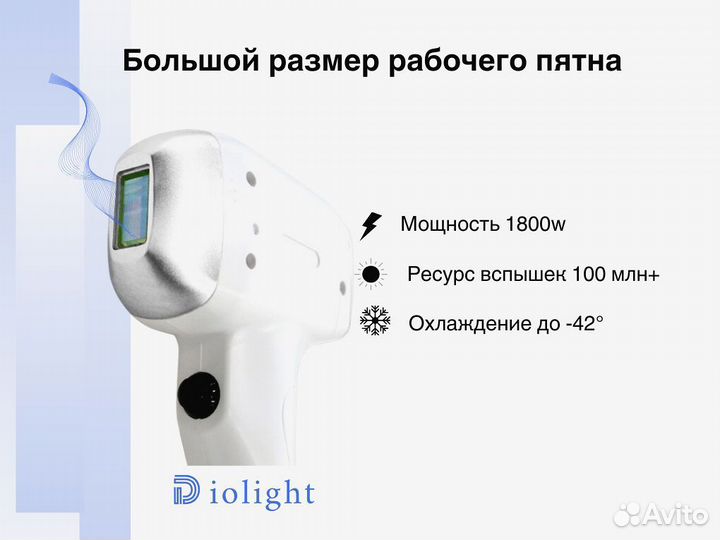 Лазерный аппарат диолайт UltraOne 1800w, рассрочка