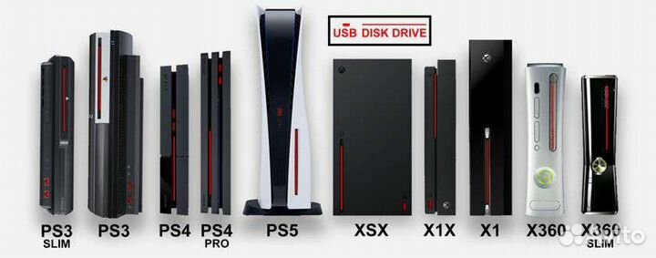 Ремонт Сони Ps 3 Ps 4 Ps 5 PSP