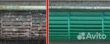 Сплит системы