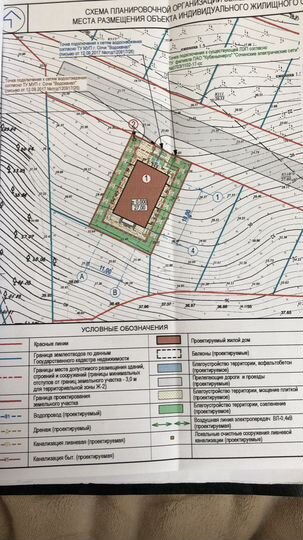 Участок 6,5 сот. (ИЖС)