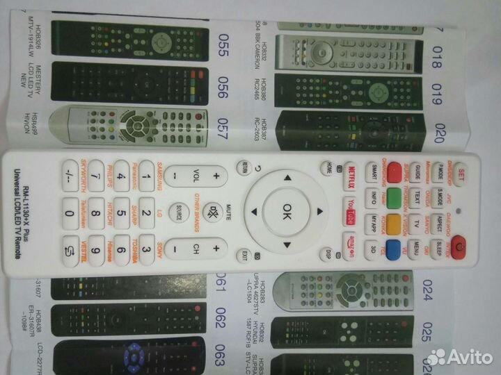 Пульты ду для телевизора универсальный