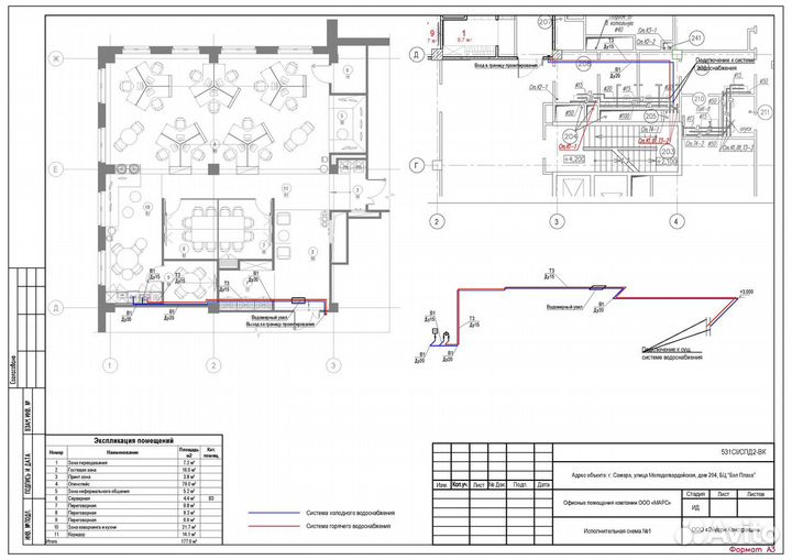 Исполнительная документация инженер пто