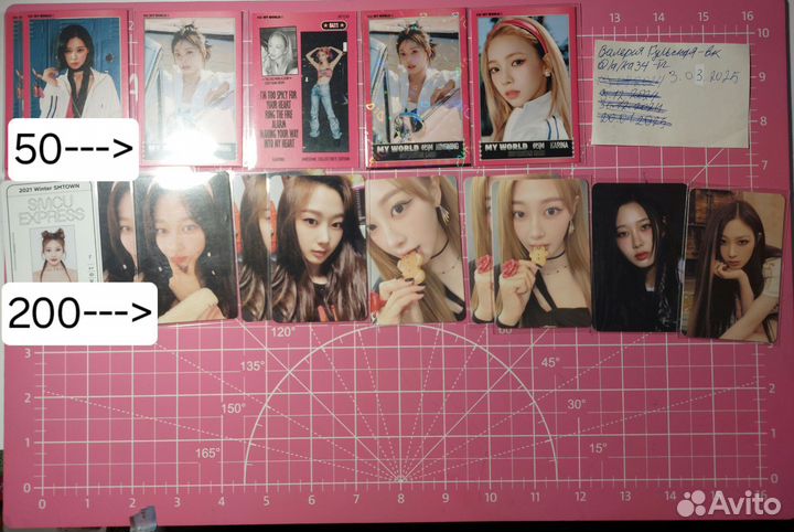 Карты женских групп