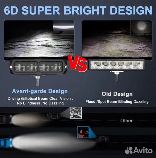 Универсальные LED фары