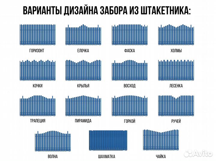 Металлоштакетник на забор