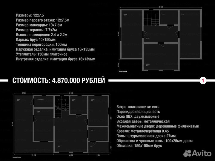 Каркасный дом. Строительство каркасных домов