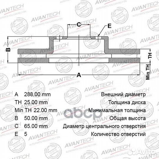 Диск тормозной VAG octavia/A3/jetta 04- перед