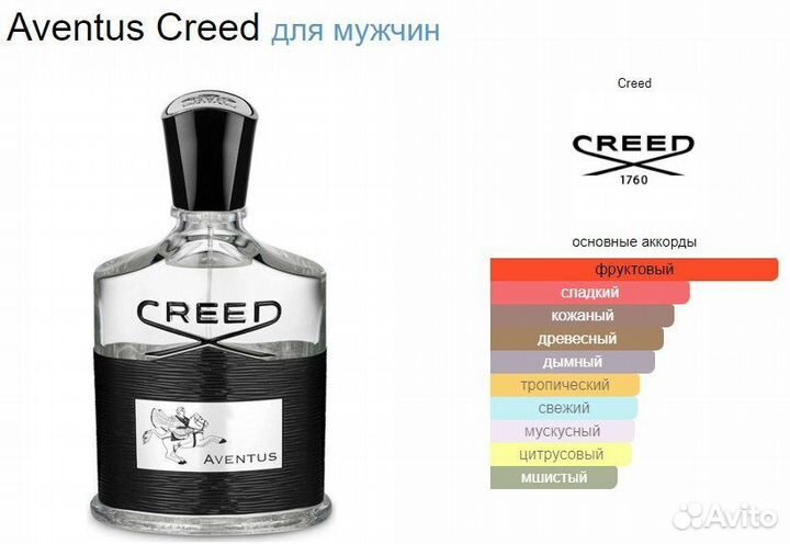 Creed aventus