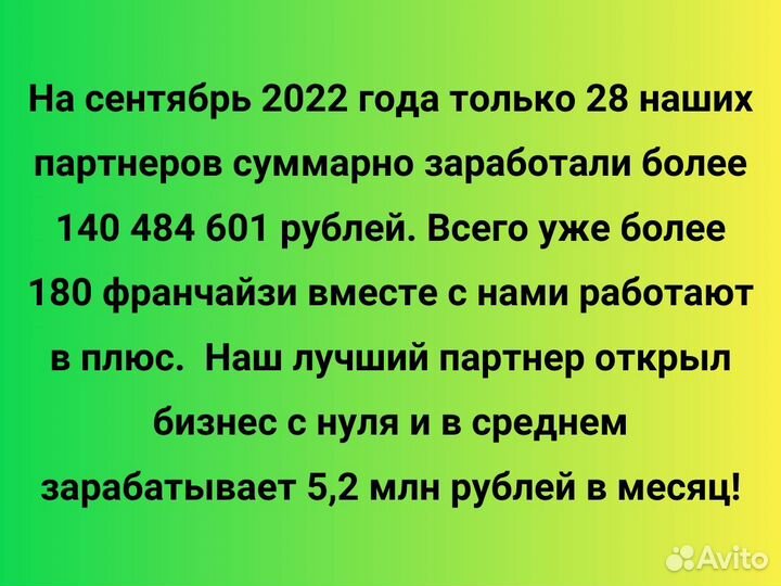 Бизнес под ключ. Гарантия прибыли 2,8 млн руб/год