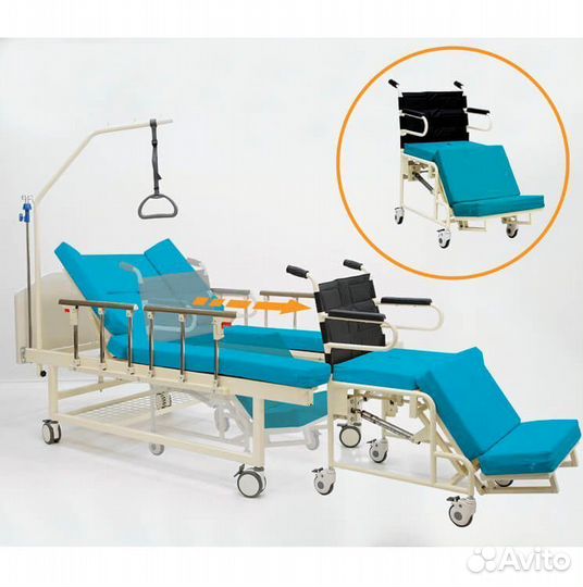 Кровать медицинская функциональная
