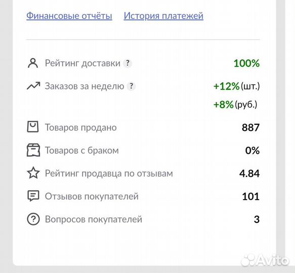 Готовый интернет магазин wildberries