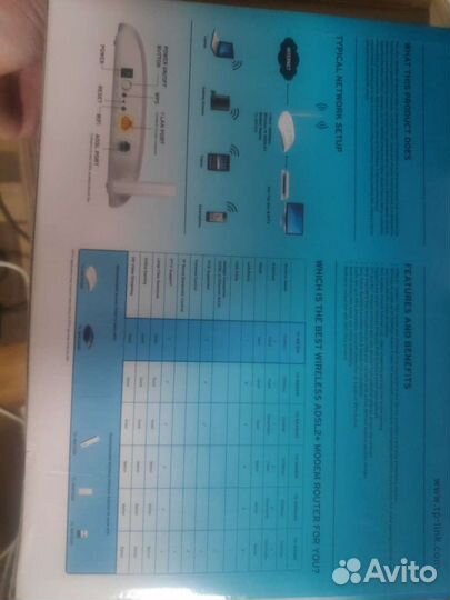 Модем-роутер TP-link