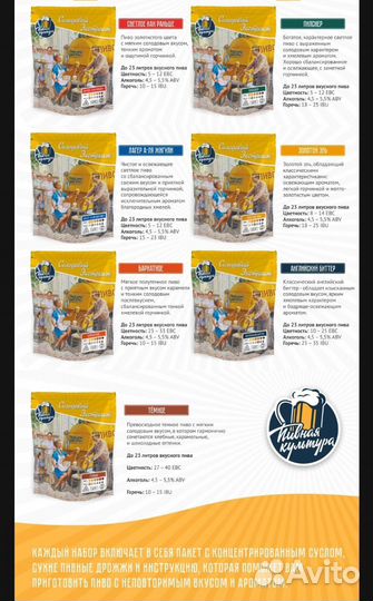 Солодовый концентрат для приготовления пива дома