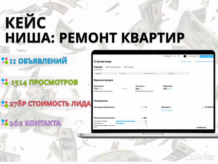 Авитолог. Услуги авитолога