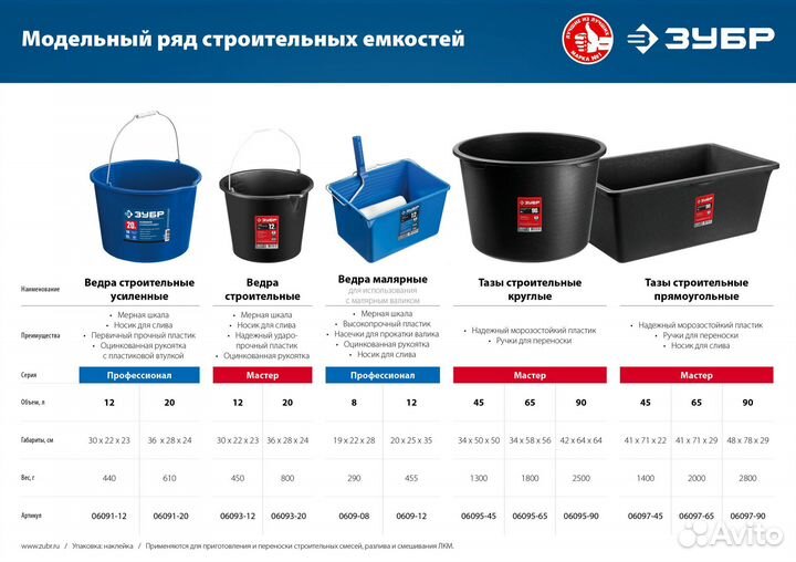 Зубр 20л, ведро строительное пластмассовое, высок