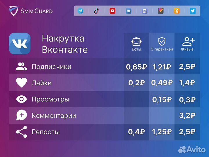 Продвижение в соцсетях вк тг, накрутка подписчиков