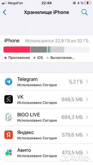 iPhone SE, 32 ГБ