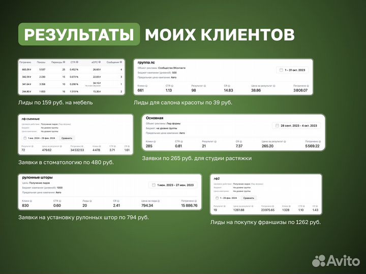 Таргетолог, маркетолог / продвижение и таргет вк