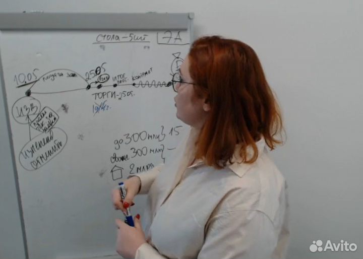 Индивидуальное обучение госзакупки тендеры Иркутск