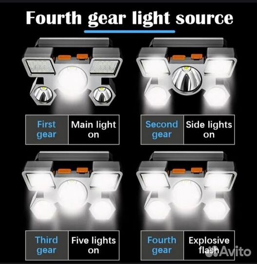Мощный налобный фонарь 5 лампа
