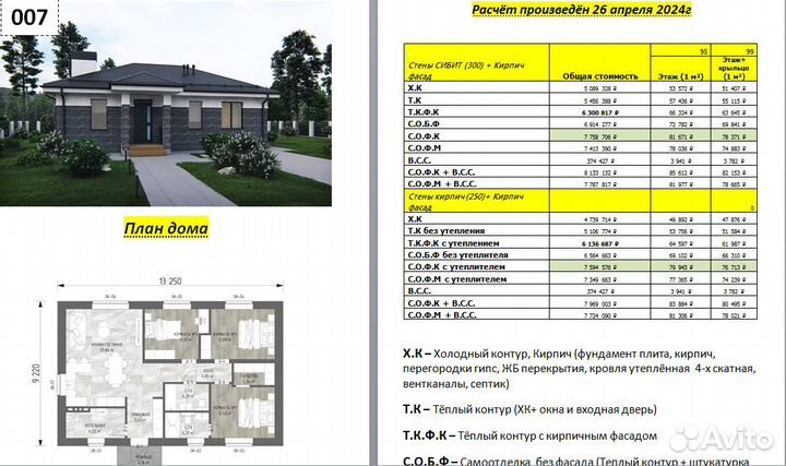 Строительство дома под ключ 99 кв.м. Беркли