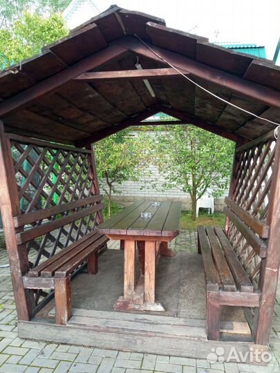 Готовый бизнес в аренду