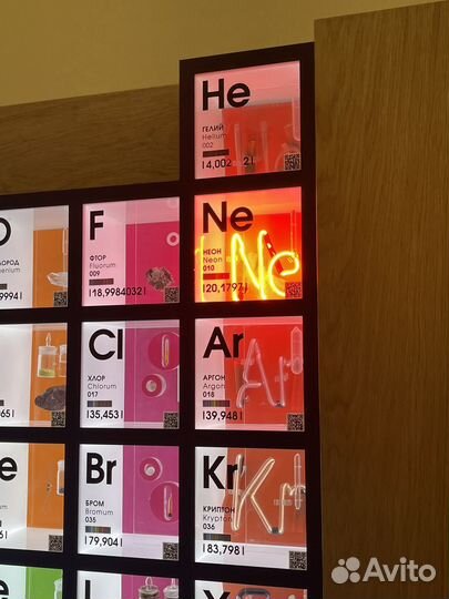 Репетитор по химии МГУ