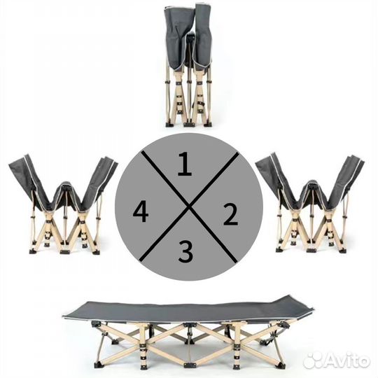 Раскладушка туристическая складная