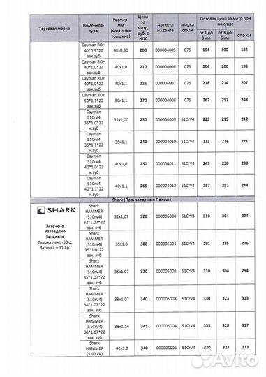 Ленточные пилы, полотно столярное по дереву