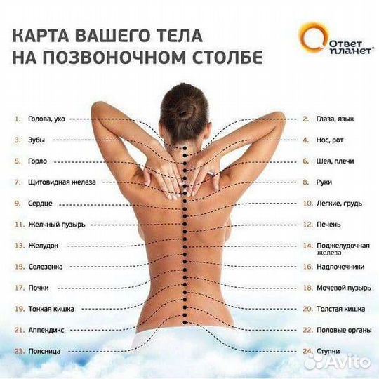 Медицинский массаж