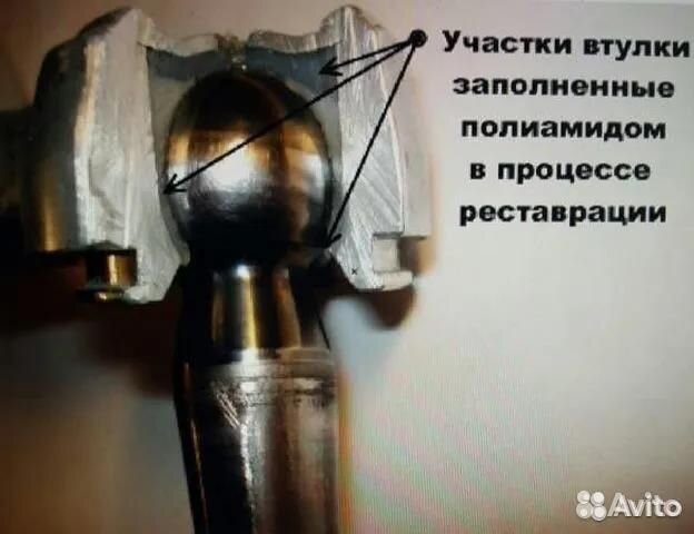 Ремонт, восстановление шаровых опор, наконечников