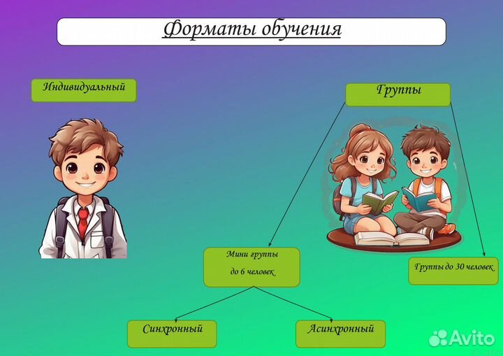 Опытный репетитор по биологии и химии ЕГЭ/ОГЭ