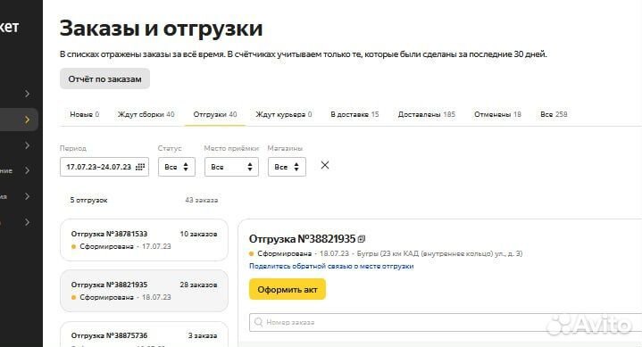 Готовый бизнес с маркетплейсами без склада