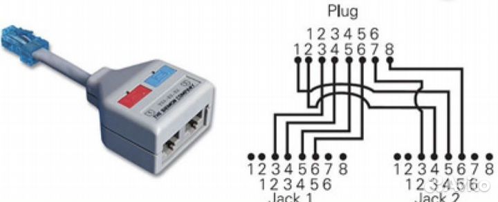 YT4-U2-U2 - разветвитель RJ-45