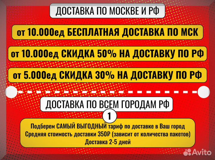 Зип пакеты с бегунком с нанесением лого для бизнеса 30х40