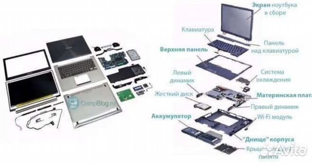 Запчасти для ноутбука