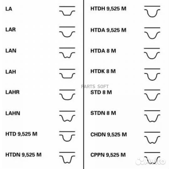 Contitech CT1028WP5 Ремень грм зубчатый с водяным