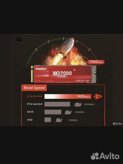 Ssd m2 nvme kingspec 1tb