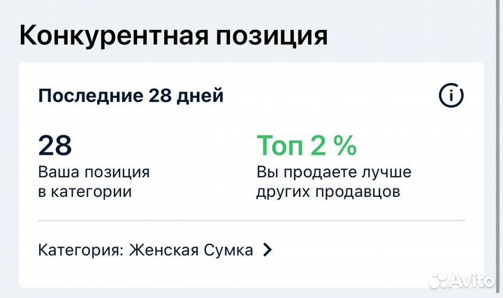 Менеджер по работе с маркетплейсами Вб/озон