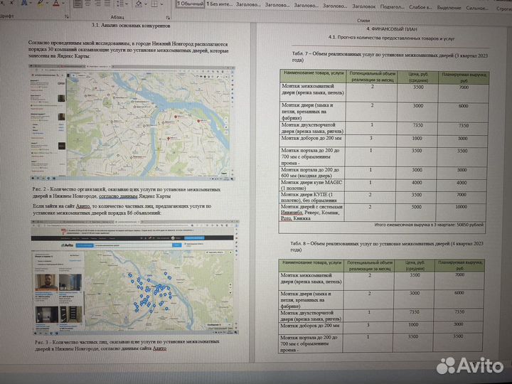 Бизнес план для соцконтракта