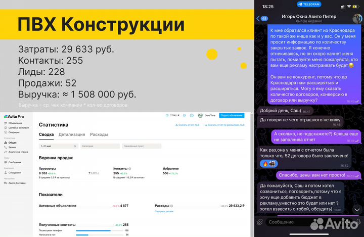 Услуги авитолога / Продвижение на авито