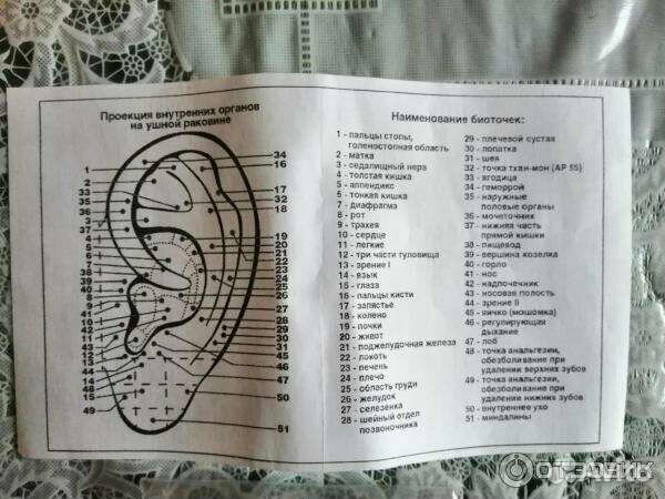 Магнитные клипсы