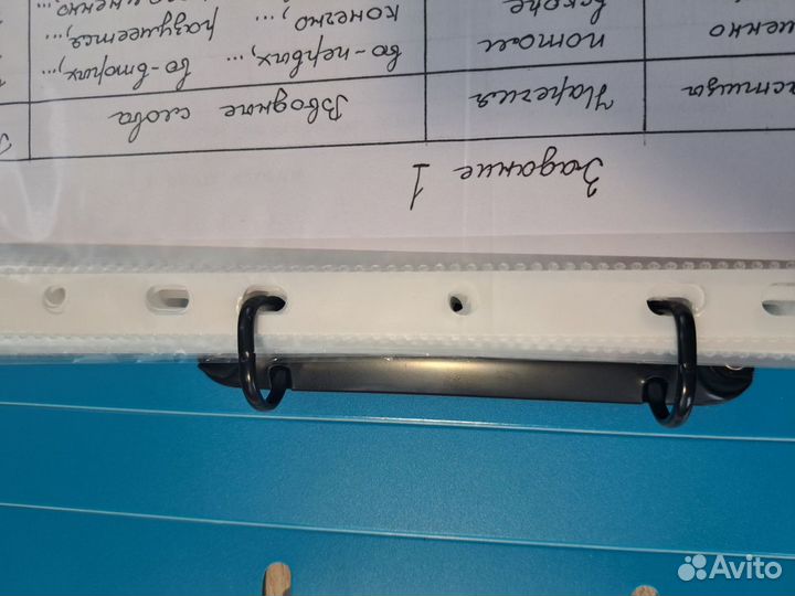 Сборник теории для подготовки к ЕГЭ по русскому