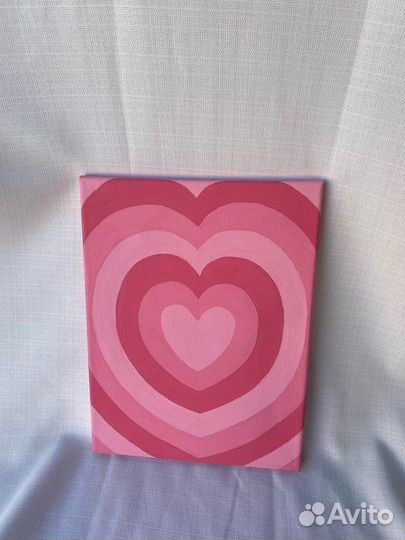 Картины на заказ