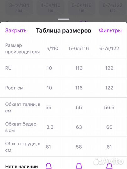 Платье для девочки