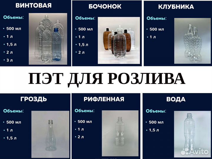 Пэт бутылки, баклажки, бутыля, флаконы