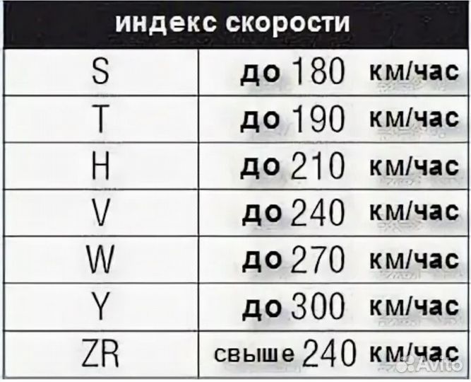 Triangle Sports TH201 255/35 R18