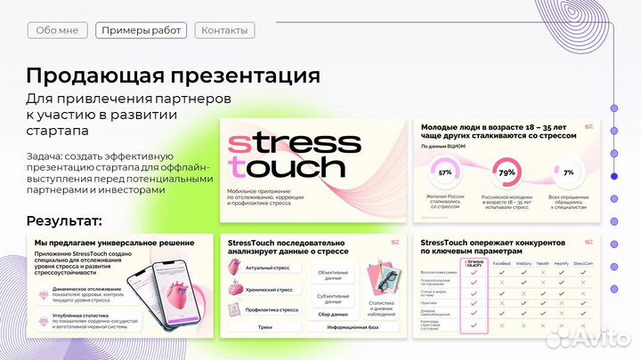 Дизайн презентаций под ключ